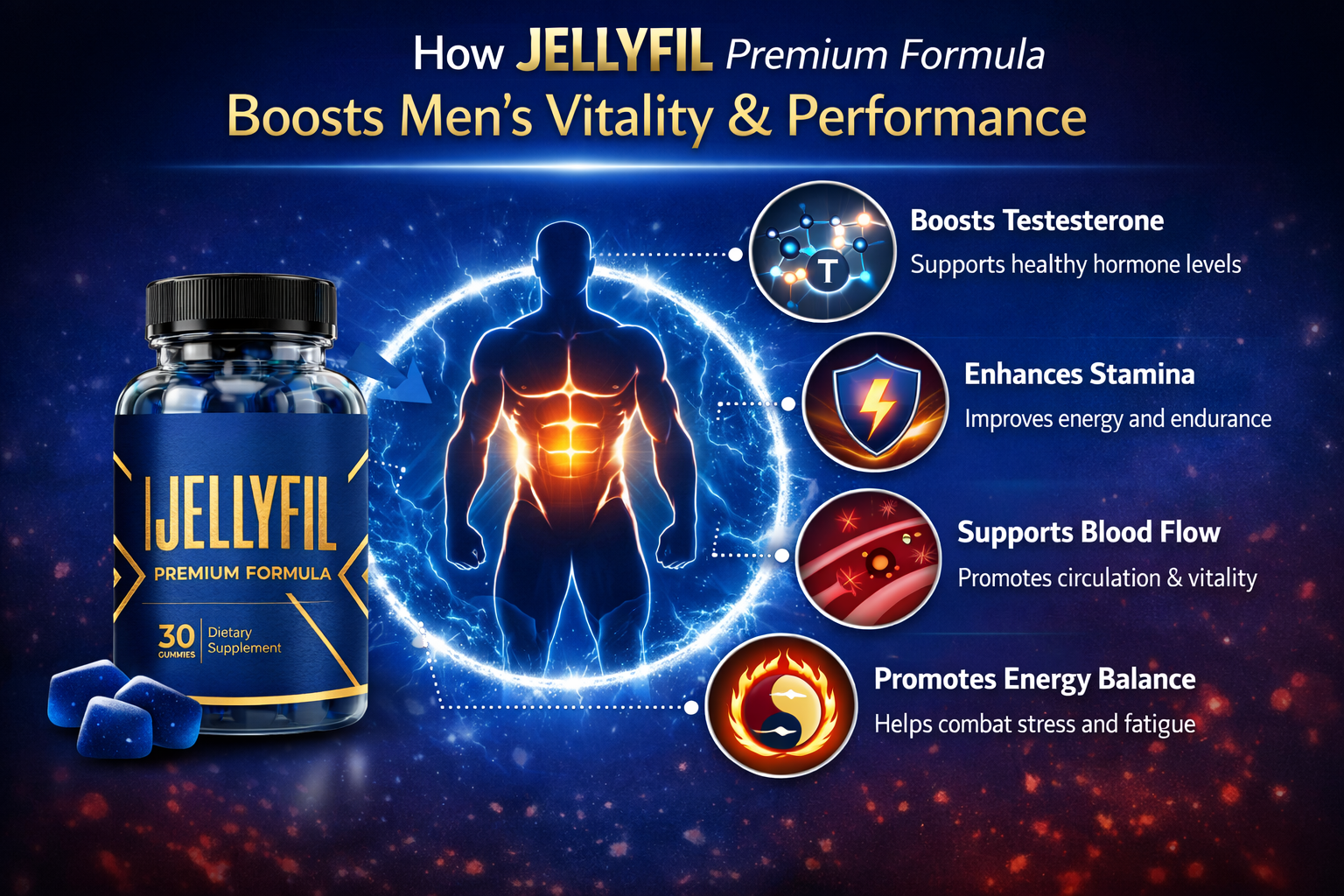How Jellyfil supports men's vitality and performance — supports healthy circulation, enhances stamina, and promotes gentle, steady energy balance